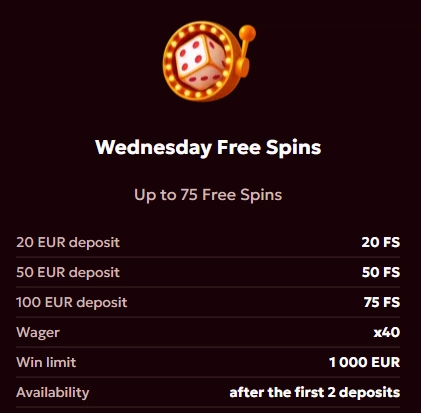 Spinobon Casino Wednesday free spins promotion with up to 75 spins